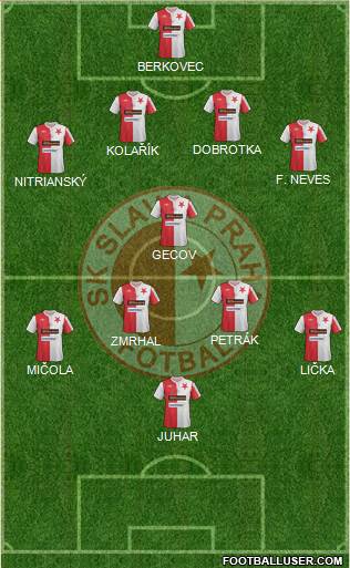 Slavia Prague Formation 2013