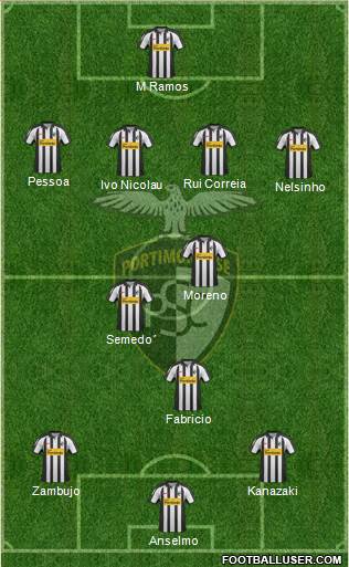 Portimonense Sporting Clube Formation 2013