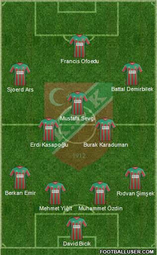 Karsiyaka Formation 2013