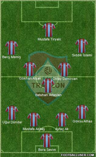 Trabzon Karadenizspor Formation 2013