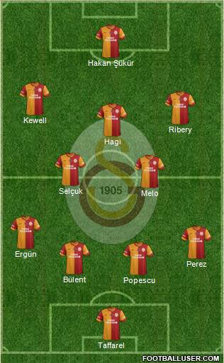 Galatasaray SK Formation 2013