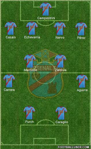 Arsenal de Sarandí Formation 2013