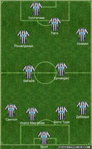 Newcastle United Formation 2013