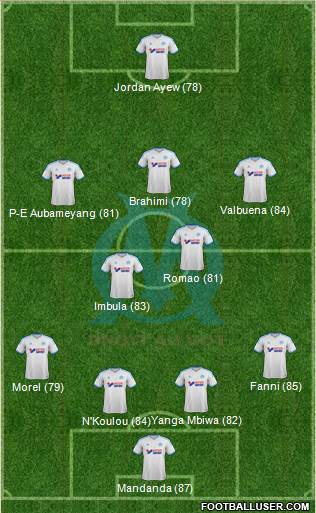 Olympique de Marseille Formation 2013