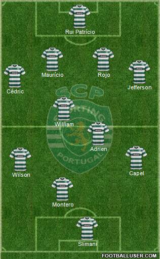 Sporting Clube de Portugal - SAD Formation 2013