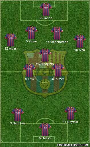 F.C. Barcelona Formation 2013
