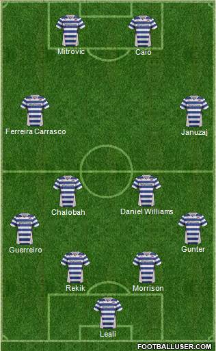 Reading Formation 2013