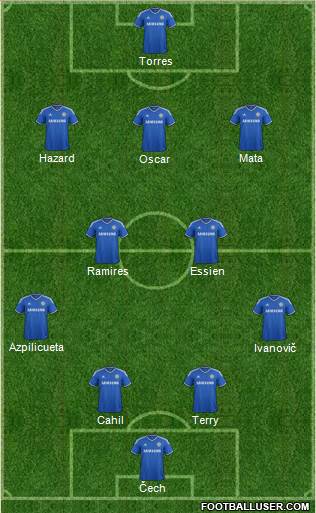 Chelsea Formation 2013