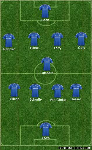 Chelsea Formation 2013