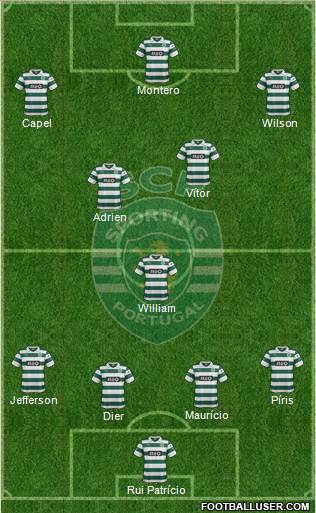 Sporting Clube de Portugal - SAD Formation 2013