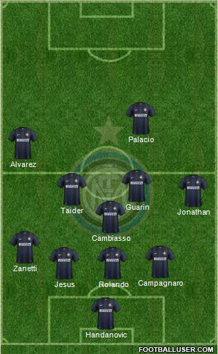 F.C. Internazionale Formation 2013