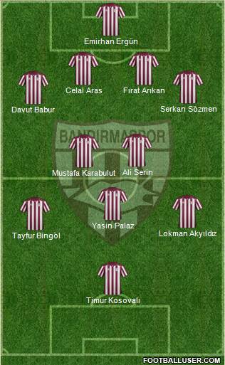 Bandirmaspor Formation 2013