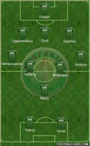 APS Panthrakikos Komotinis Formation 2013