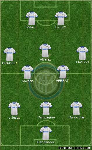 F.C. Internazionale Formation 2013
