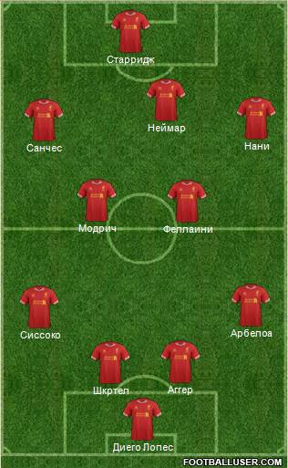 Liverpool Formation 2013