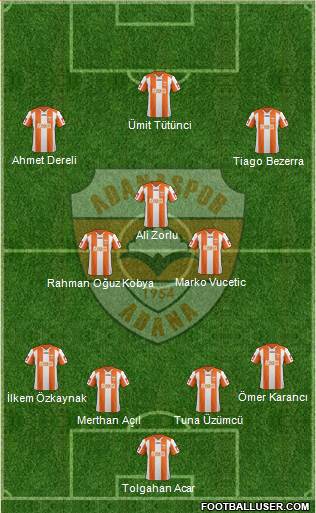 Adanaspor A.S. Formation 2013