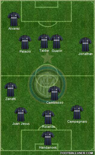 F.C. Internazionale Formation 2013