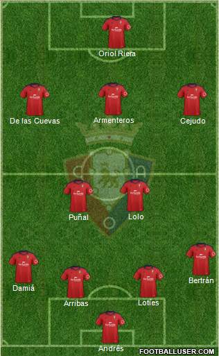 C. At. Osasuna Formation 2013