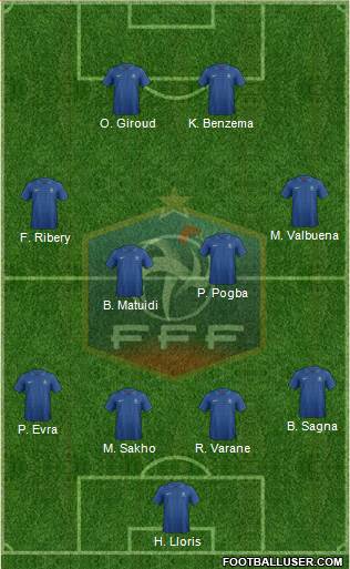 France Formation 2013
