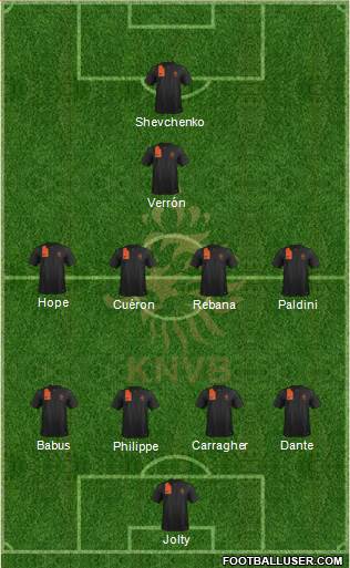 Holland Formation 2013