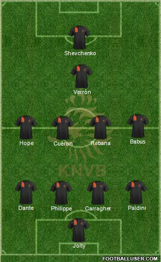 Holland Formation 2013