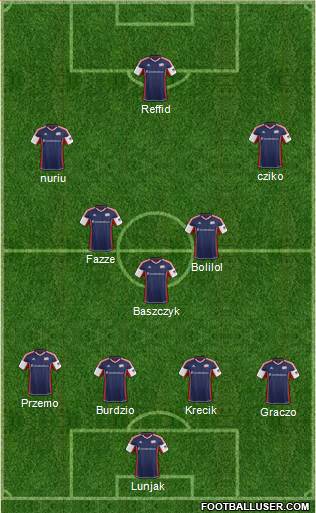 New England Revolution Formation 2013