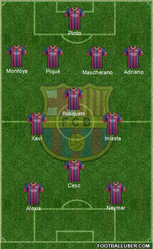 F.C. Barcelona Formation 2013