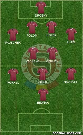 Sparta Prague Formation 2013