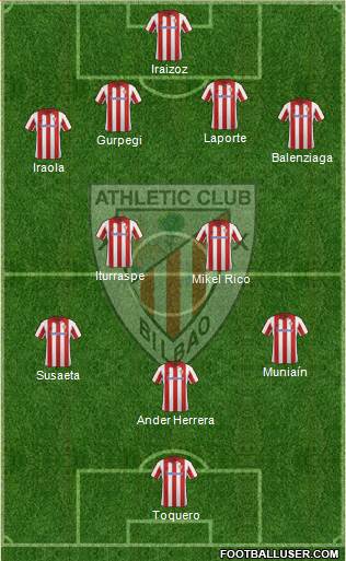 Athletic Club Formation 2013