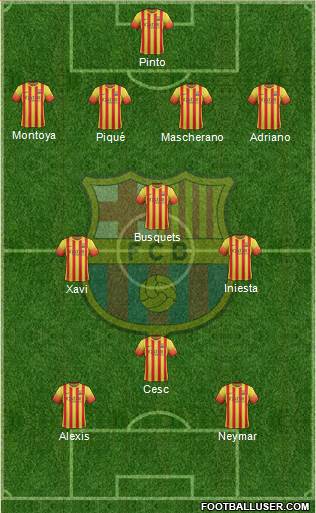 F.C. Barcelona Formation 2013