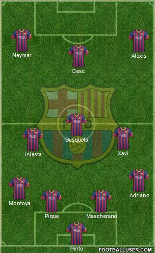 F.C. Barcelona Formation 2013