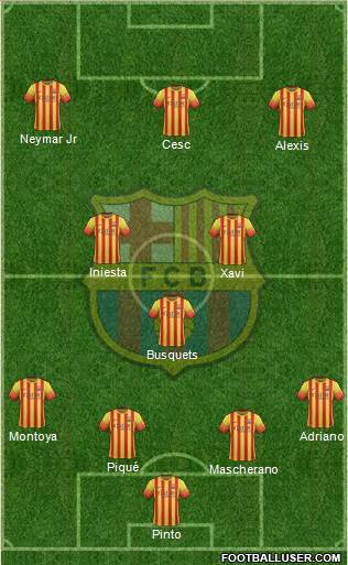 F.C. Barcelona Formation 2013