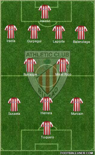 Athletic Club Formation 2013