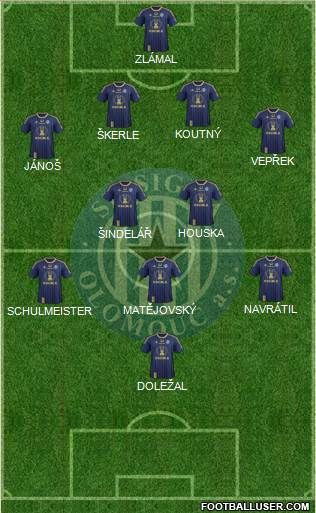 Sigma Olomouc football formation