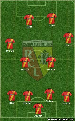 Racing Club de Lens Formation 2013
