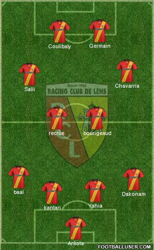Racing Club de Lens Formation 2013