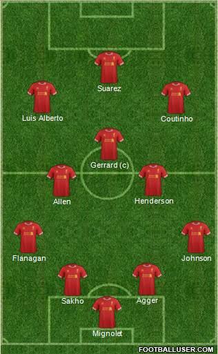 Liverpool Formation 2013