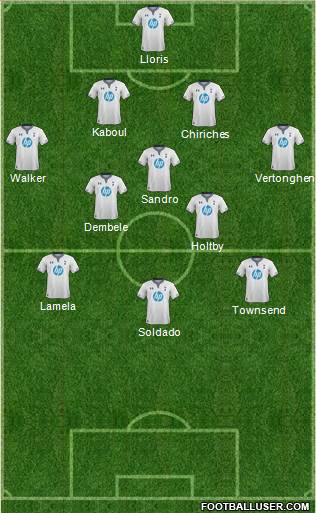 Tottenham Hotspur Formation 2013