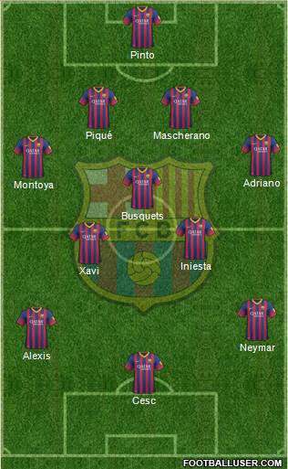 F.C. Barcelona Formation 2013
