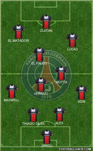 Paris Saint-Germain Formation 2013