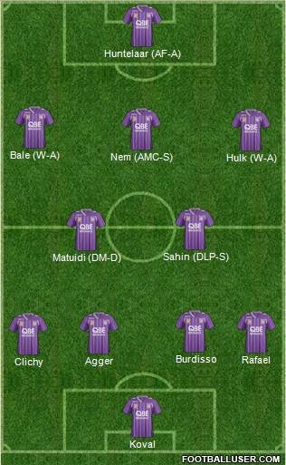 Perth Glory Formation 2013