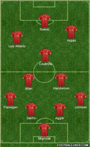 Liverpool Formation 2013