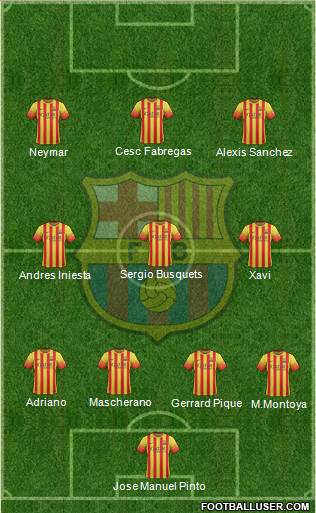 F.C. Barcelona Formation 2013