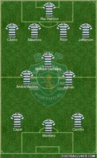 Sporting Clube de Portugal - SAD Formation 2013