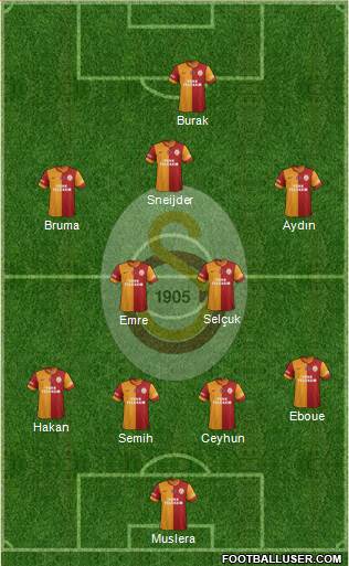 Galatasaray SK Formation 2013