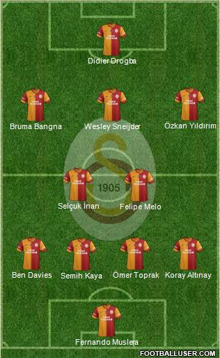 Galatasaray SK Formation 2013