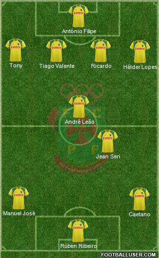 Futebol Clube Paços de Ferreira Formation 2013