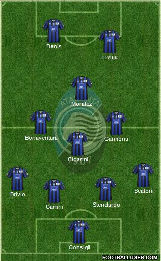 Atalanta Formation 2013