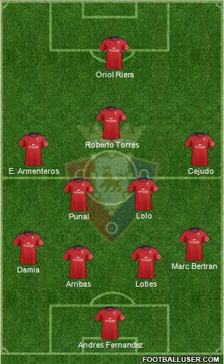 C. At. Osasuna Formation 2013