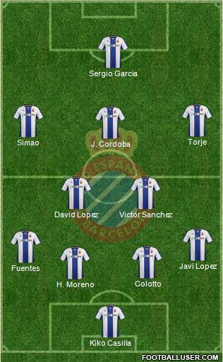 R.C.D. Espanyol de Barcelona S.A.D. Formation 2013